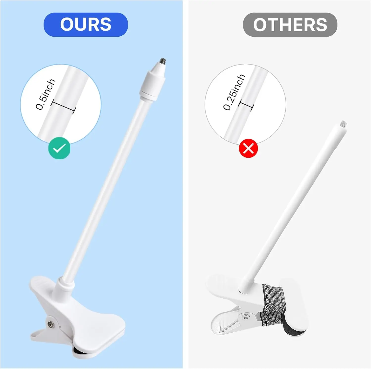 Supporto per webcam flessibile - Baby Nursery Camera recensione e prezzo