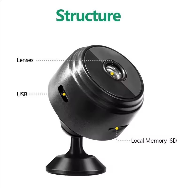 Mini Telecamera WiFi HD 1080P  - Baby Nursery Camera recensione e prezzo