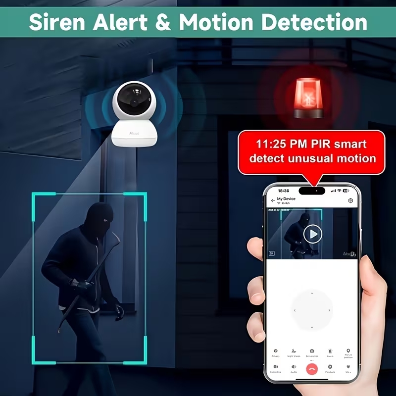 Telecamera di Sicurezza WiFi I - Baby Nursery Camera recensione e prezzo