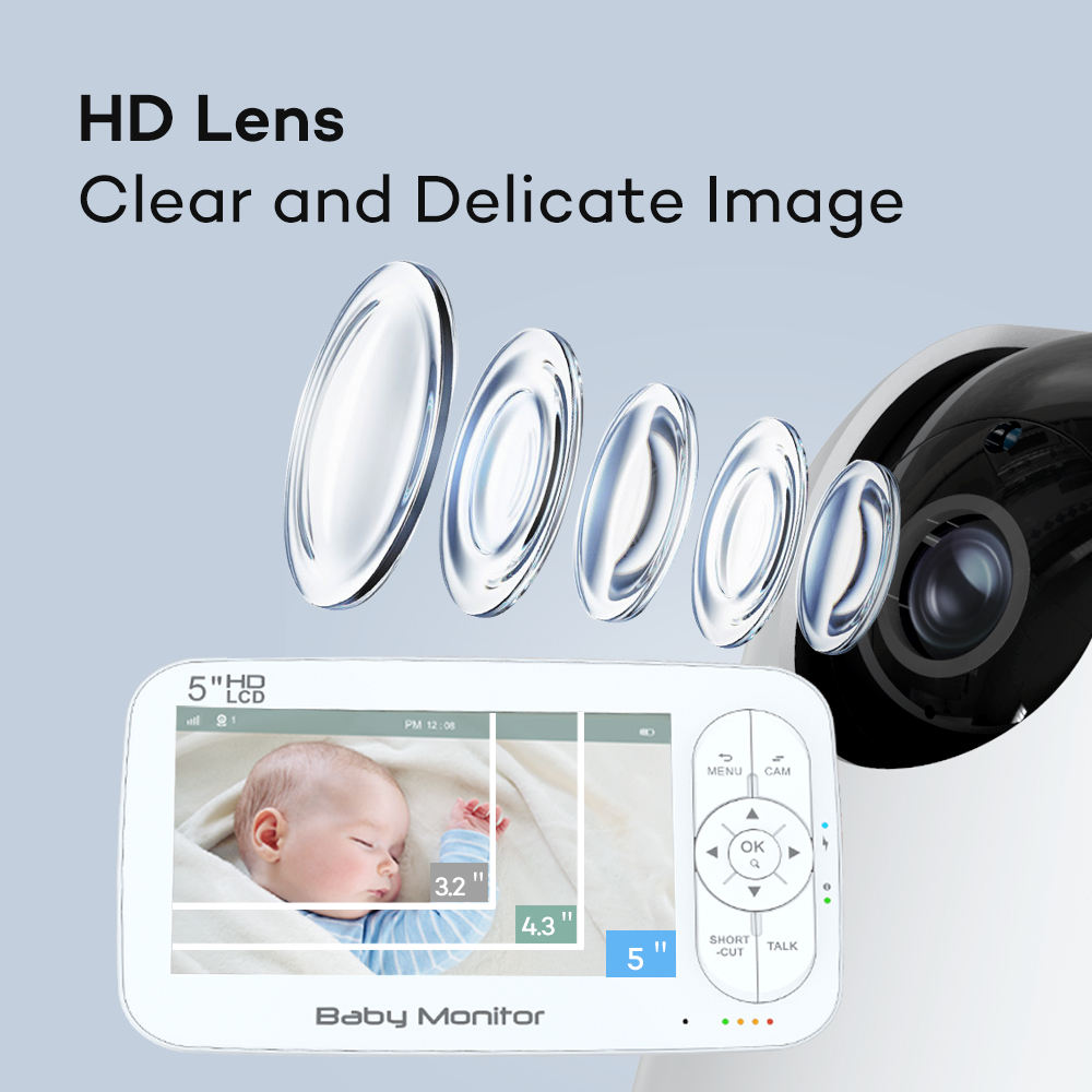 5 pollici 2MP 1080P APP teleco - Baby Nursery Camera recensione e prezzo