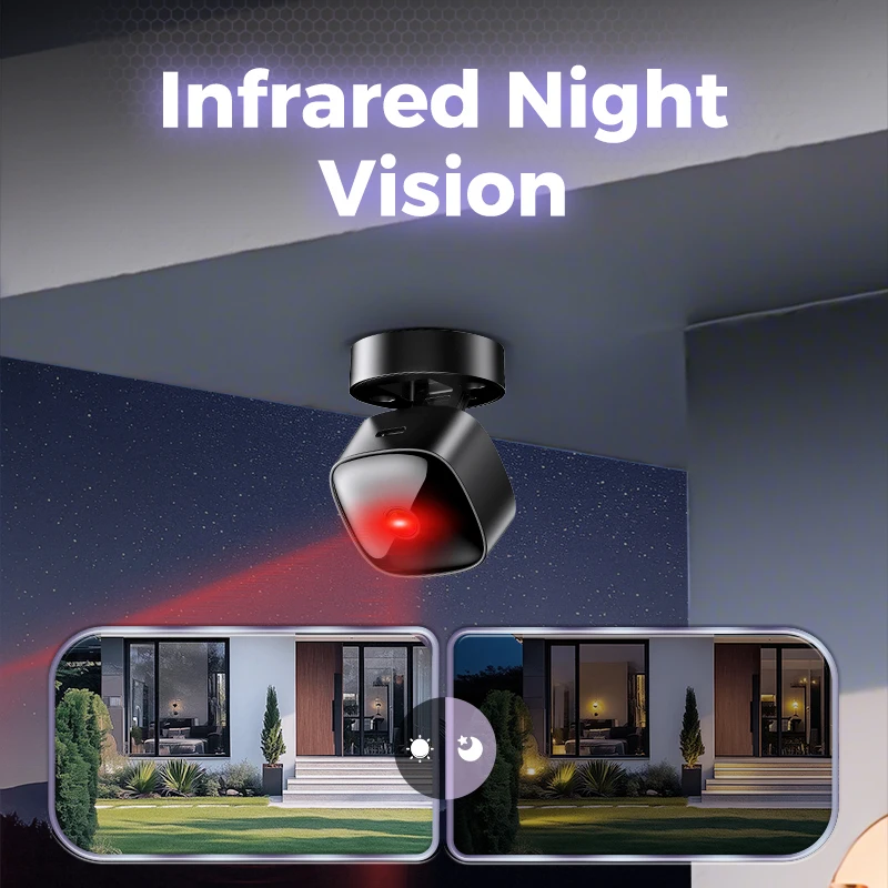 Telecamera di Sorveglianza Len - Baby Nursery Camera recensione e prezzo